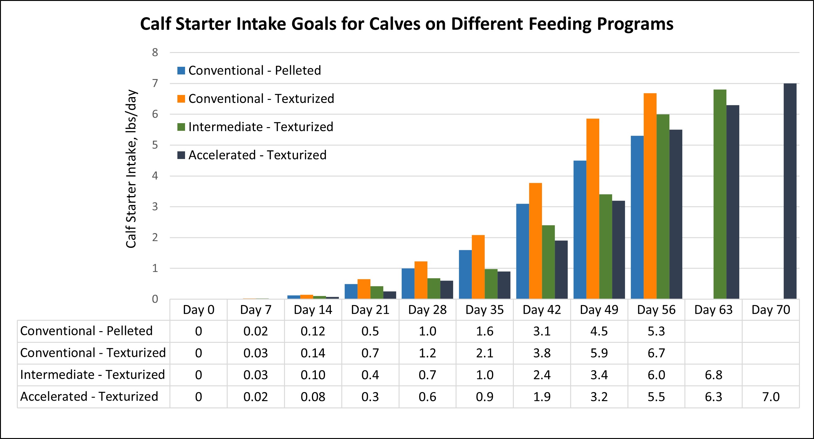 Calf Success Setting calves up for a successful transitionmonitoring